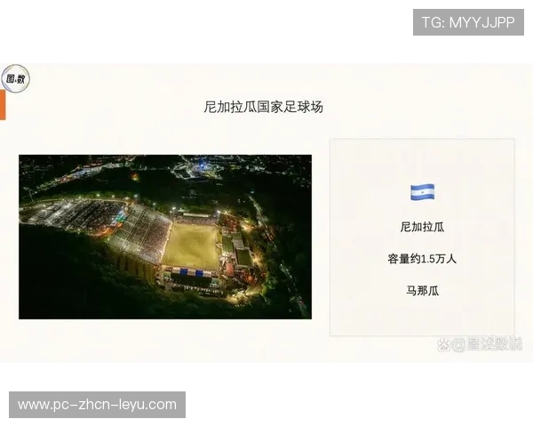 世界杯新周期！北美三地主场与赛程布局成焦点